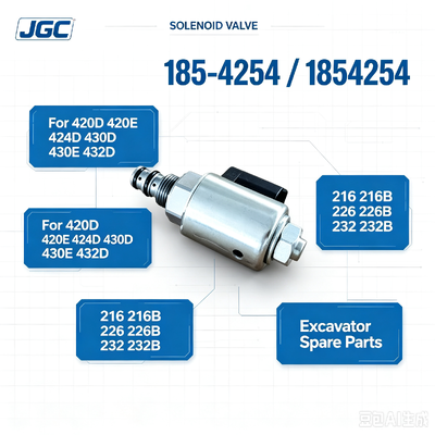 1854254 গরম বিক্রয় Excavator জন্য Solenoid ভালভ খুচরা যন্ত্রাংশ 420D 420E 424D 430D 430E 432D 216 216B 226 226B 232 232